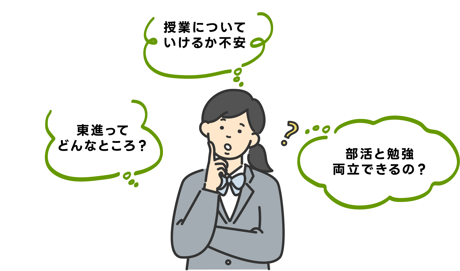 こんな不安ありませんか？