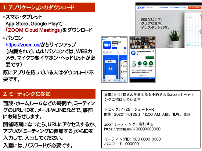 ZOOMを利用したSHR実施について