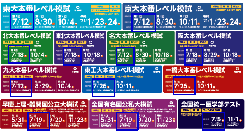 7月冠模試の日程