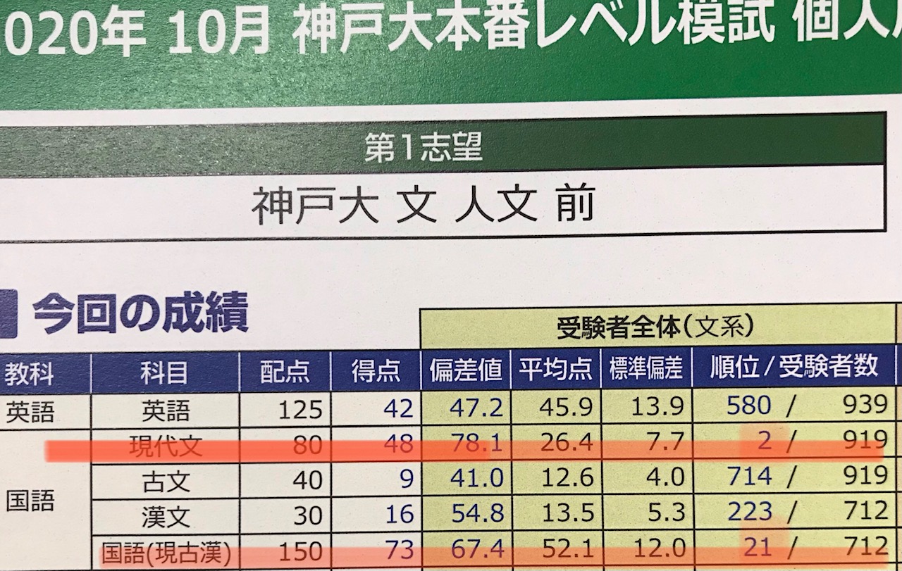 10月25日（日）は、全国統一高校生テストにチャレンジしよう