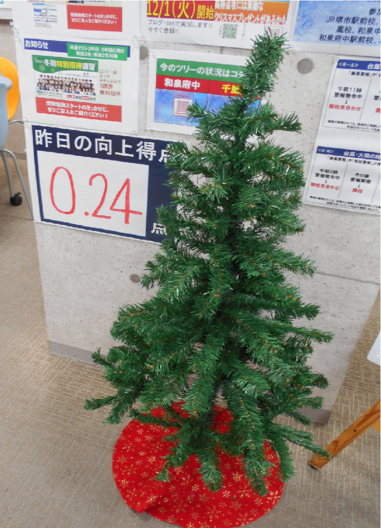 クリスマスイベント　1日目の結果は…