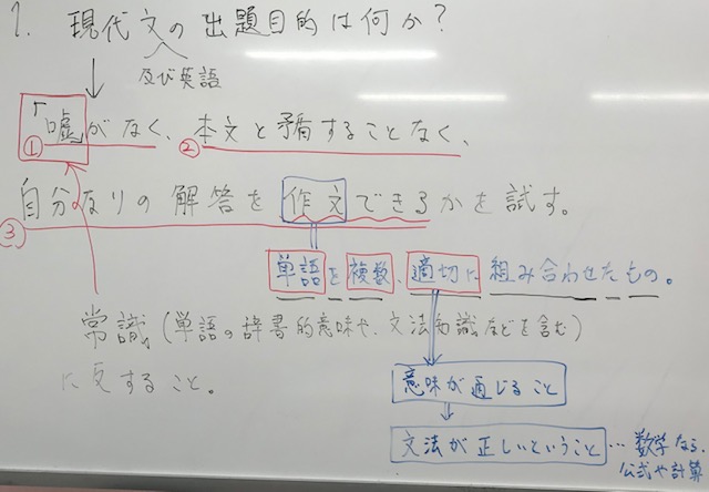 ノウハウこそ、備忘録へ記帳しましょう