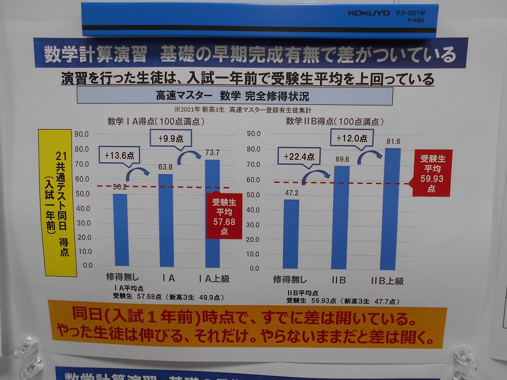 計算演習