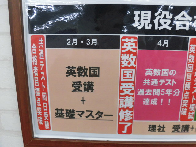 4月からは平行線