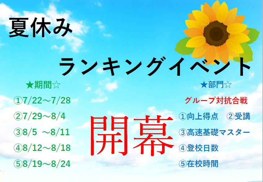 夏休みの過ごし方