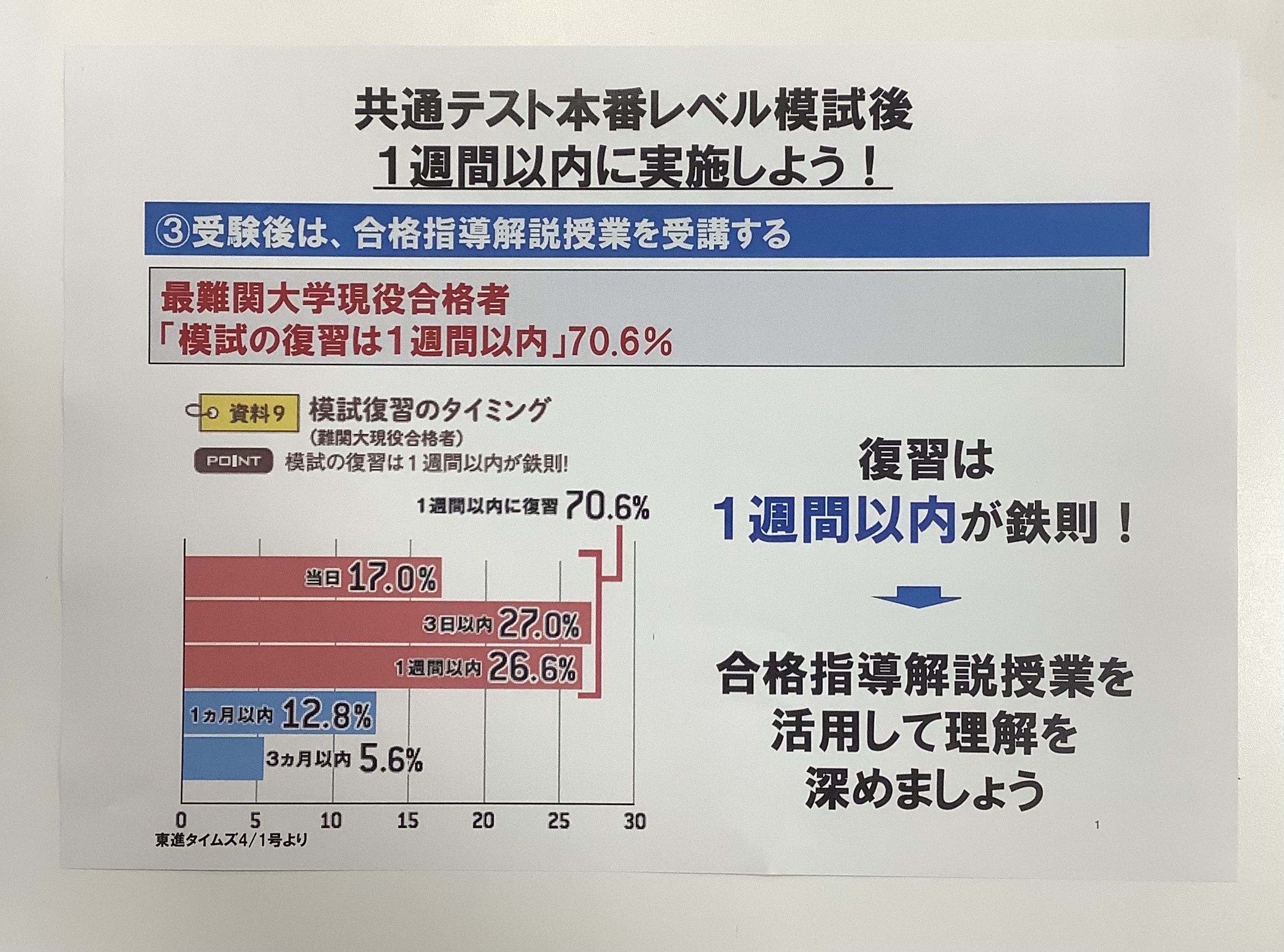 勉強だけでなく将来の目標や夢を考えていますか？