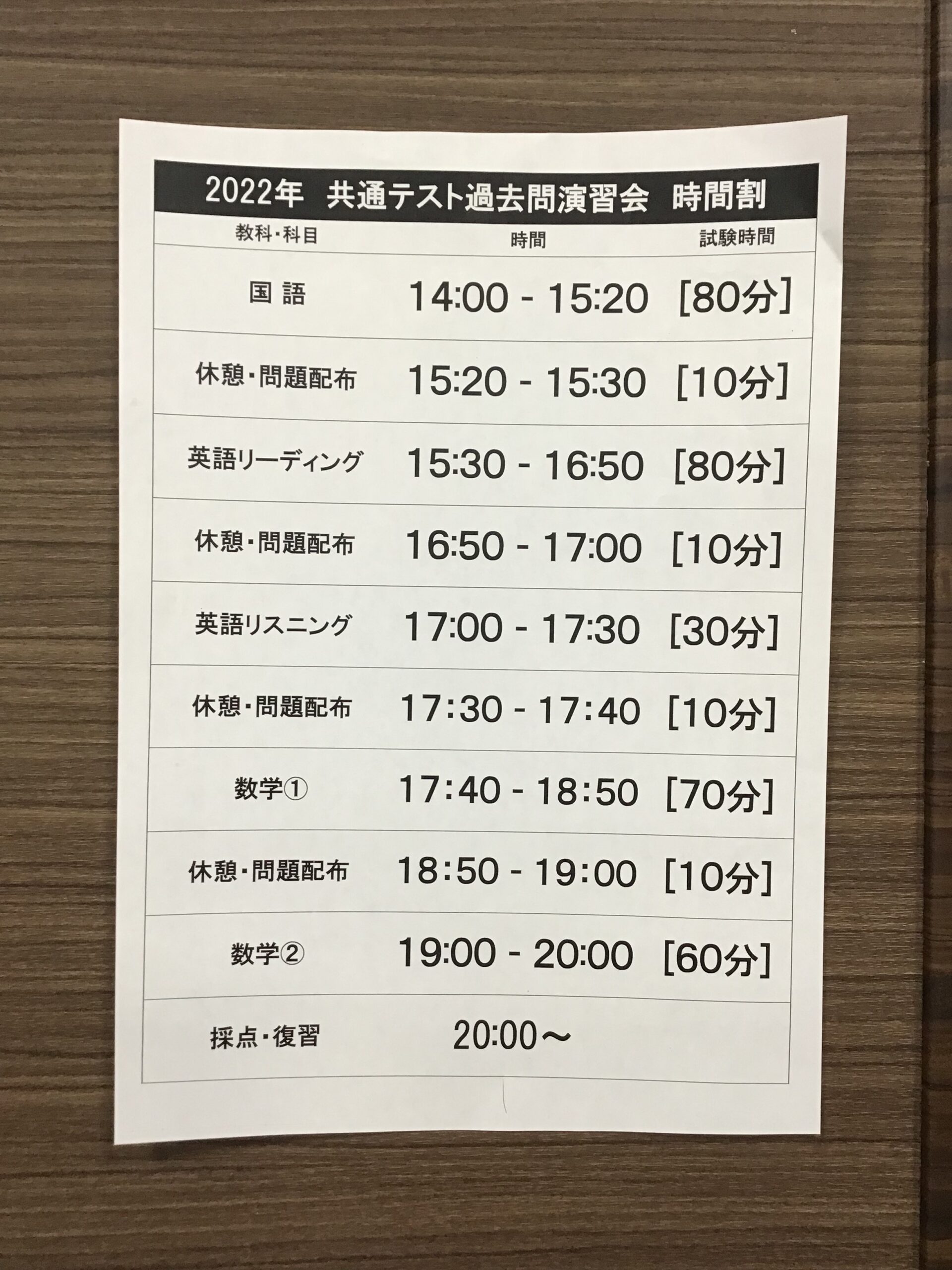 ついに始動！過去問演習会！！