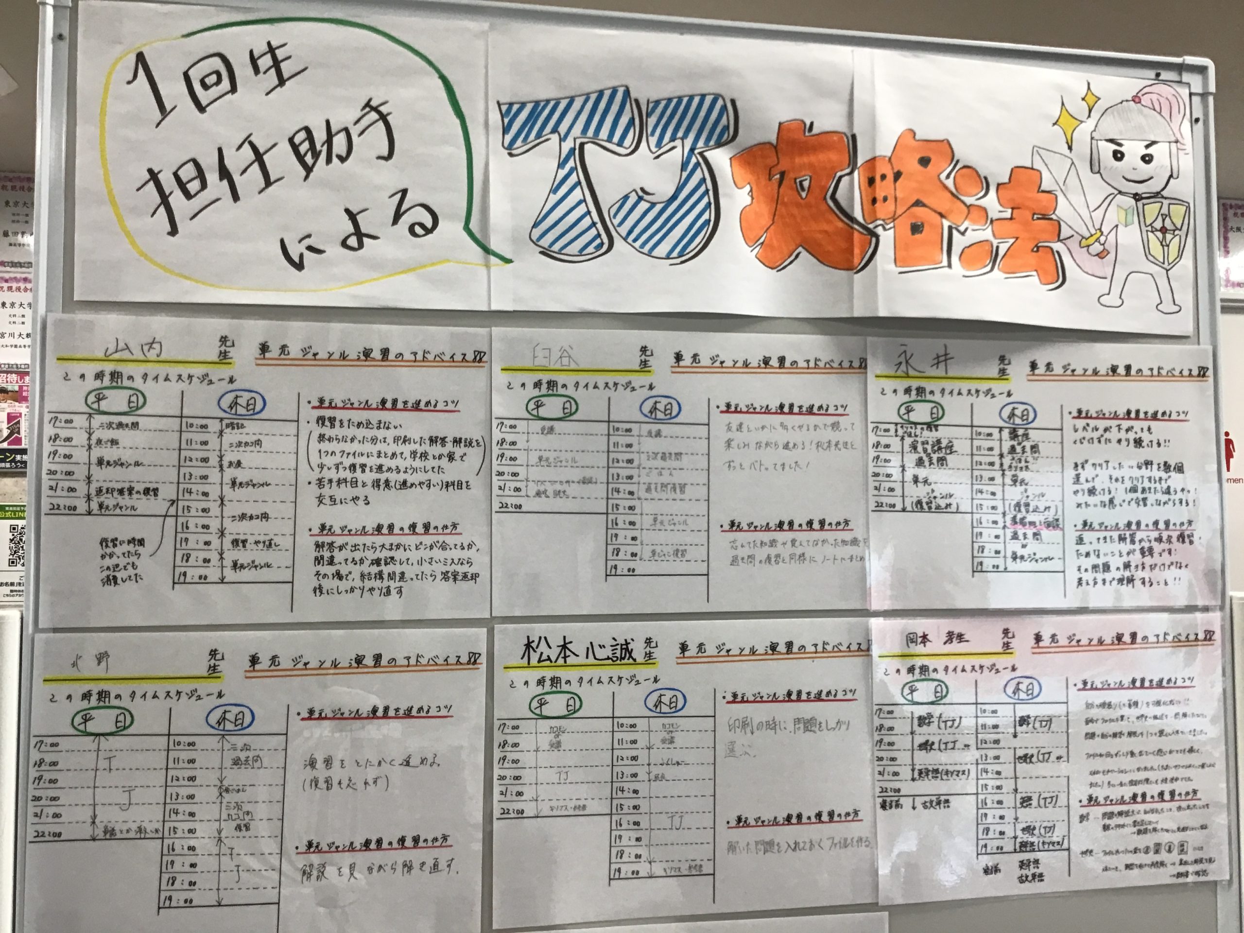 1回生担任助手による単元ジャンル攻略法の掲示物紹介