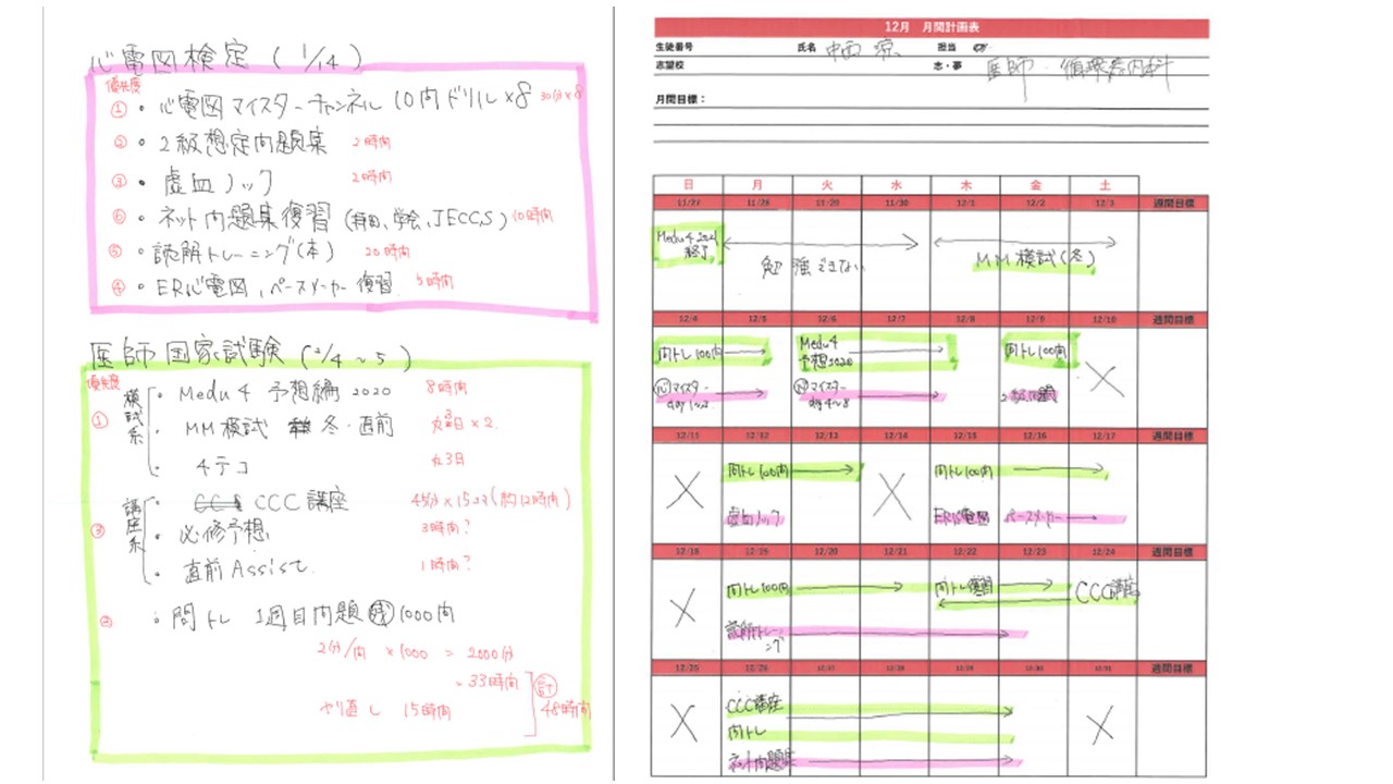 後悔しない計画の立て方