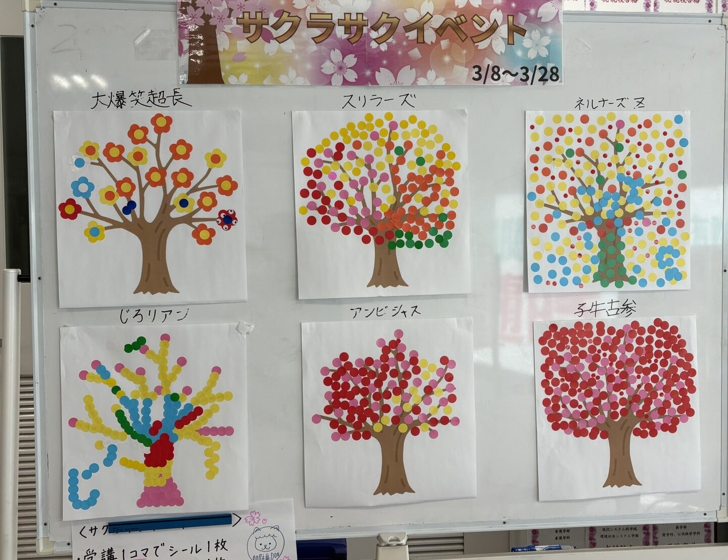 サクラサクイベント結果はっぴょーー〜う♪